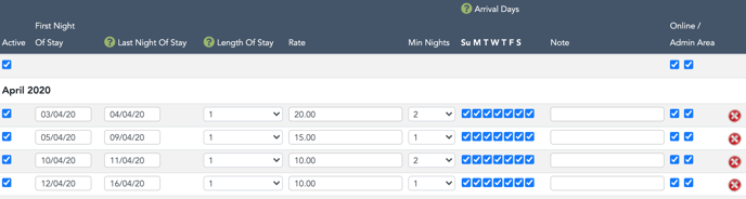 rates excel